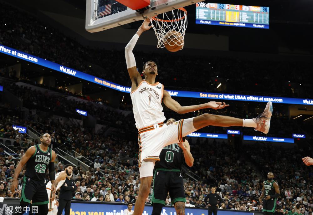 转会窗口的 转会窗口的